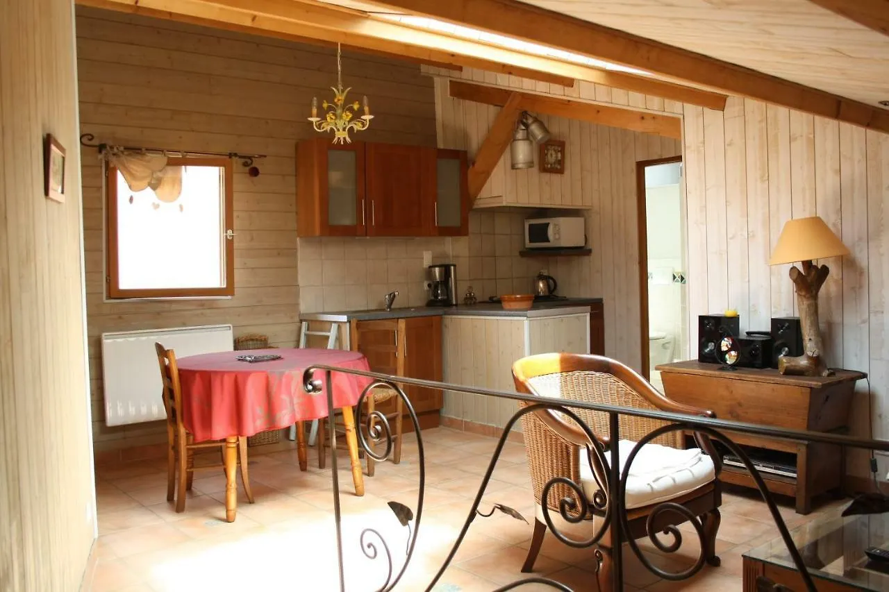 Вилла Le Patio Parentignat 0*,